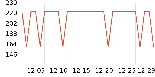 �����˶�Ь��ʷ�۸�