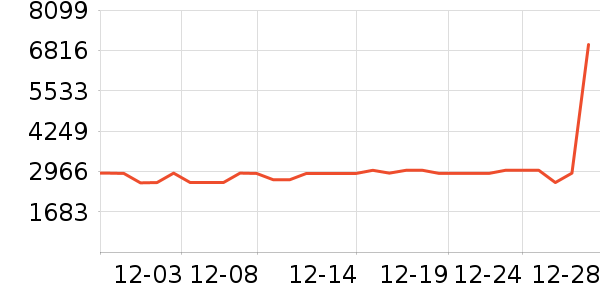 ���ľ�ˮ�豸��ʷ�۸�