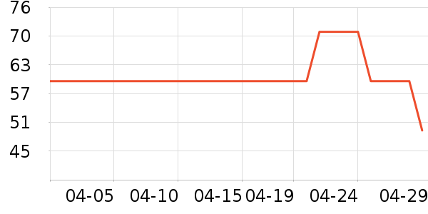 ־��ե֭����ʷ�۸�