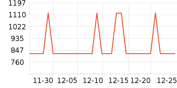 �¿�˹��ˮ����ʷ�۸�