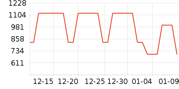 �¿�˹��ˮ����ʷ�۸�