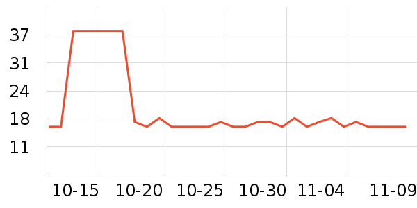 ����֮о������������ʷ�۸�