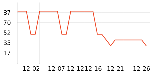 Protefix������ǻ������ʷ�۸�
