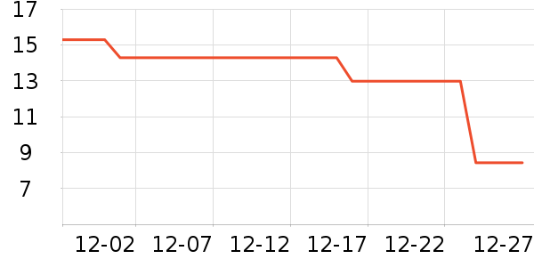 ��ʿ��ԡ¶��ʷ�۸�