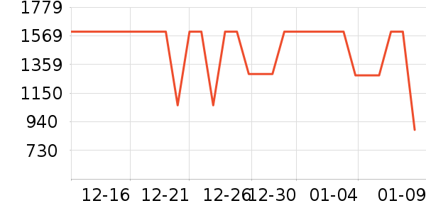 �����������������ʷ�۸�