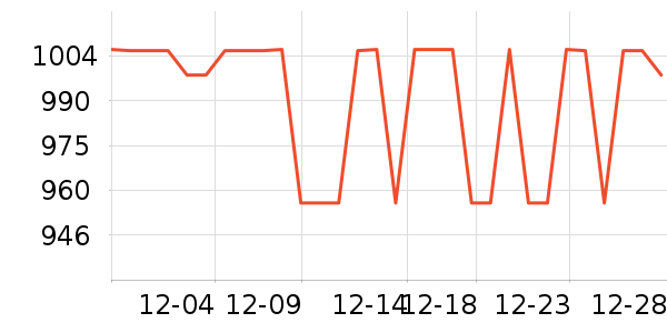 ɳ����ʷ�۸�