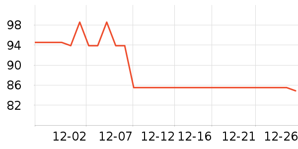 ���ջ����װ��ʷ�۸�