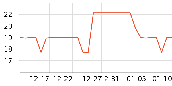 ��ױˢ��ʷ�۸�