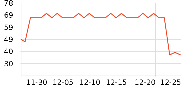 ��֮������������ʷ�۸�