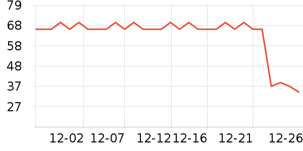 ��֮������������ʷ�۸�