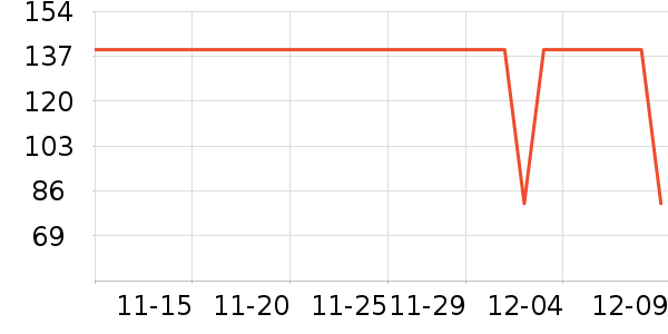 ����������ͯT����ʷ�۸�