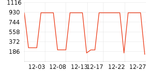 ����᰻����װ��ʷ�۸�