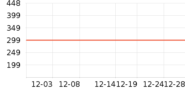 ˮ�Ǵ�Ʒ���� ��ʷ�۸�