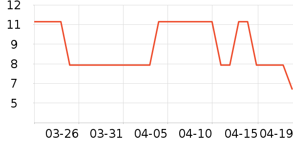 ���������������ʷ�۸�