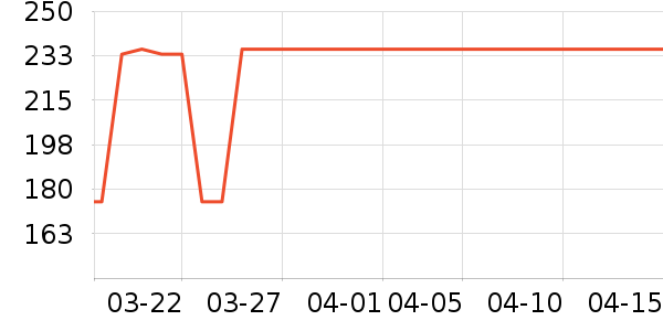 ����.ʥ�������ʴ���/������ʷ�۸�