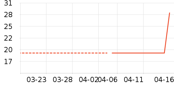 ϴ��ˮ��ʷ�۸�