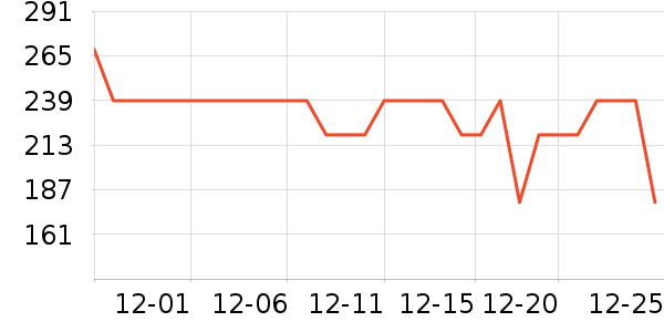 �ز��˶�Ь��ʷ�۸�