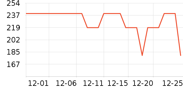 �ز��˶�Ь��ʷ�۸�