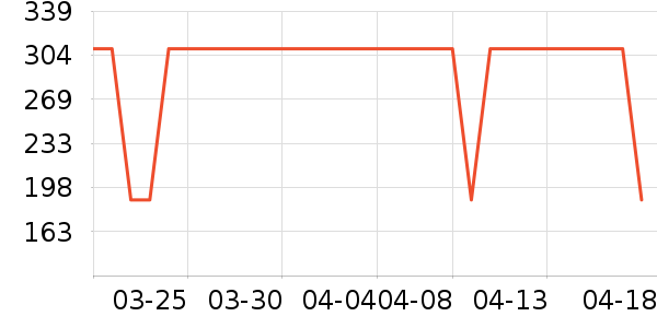 ƥ���˶�Ь��ʷ�۸�