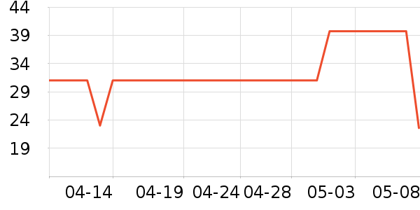 Ӣ����/���/�����ʷ�۸�