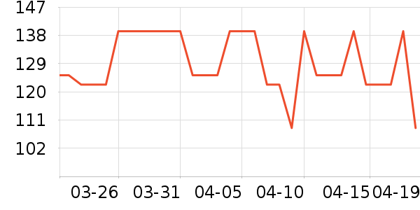 OAKFAMILY��ͯT����ʷ�۸�