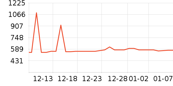 �����ƽ��׹/������ʷ�۸�