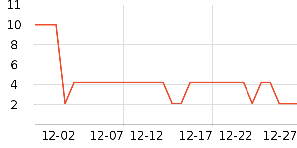 �����決ԭ����ʷ�۸�