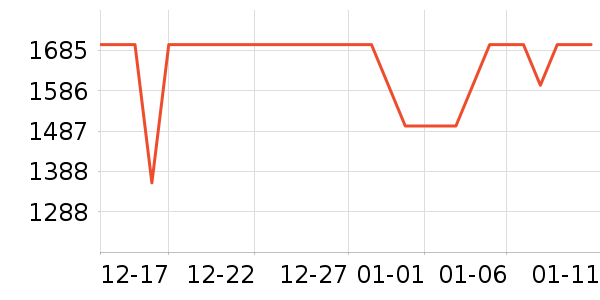 �׼���ˮ����ʷ�۸�