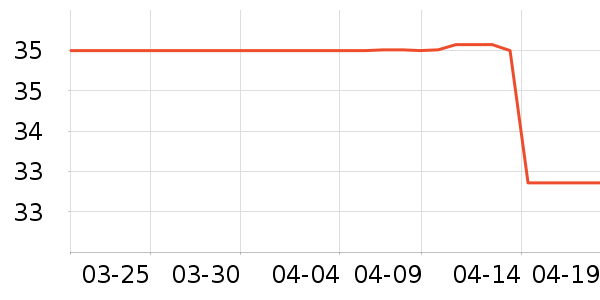 �����������������ʷ�۸�