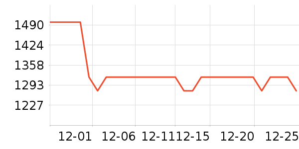 ̫ƽ�����޷���ʷ�۸�