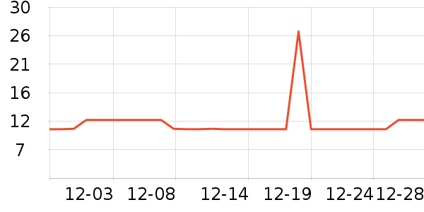 inWEJIAʪ����ʷ�۸�
