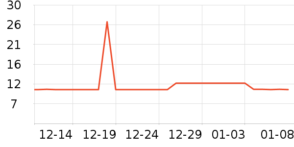inWEJIAʪ����ʷ�۸�