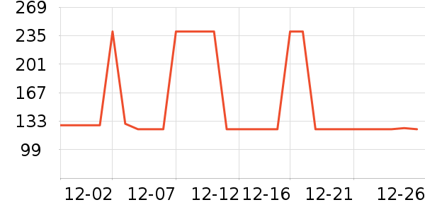 �����ö�ͯ�˶�Ь��ʷ�۸�