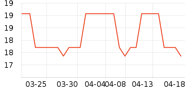 ��������ʪ����ʷ�۸�