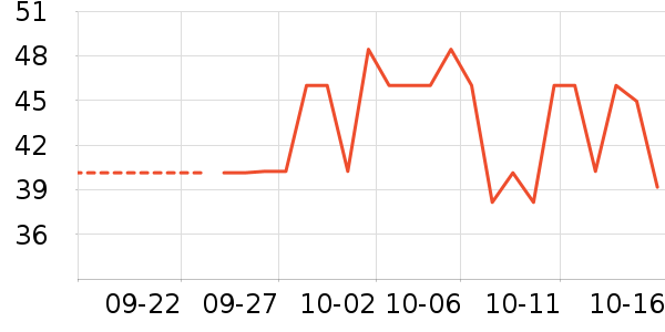 �󹫼��ܼ���๤����ʷ�۸�