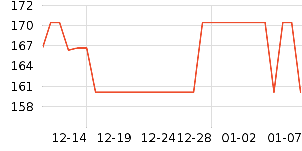 ��ƥ�����а���ʷ�۸�