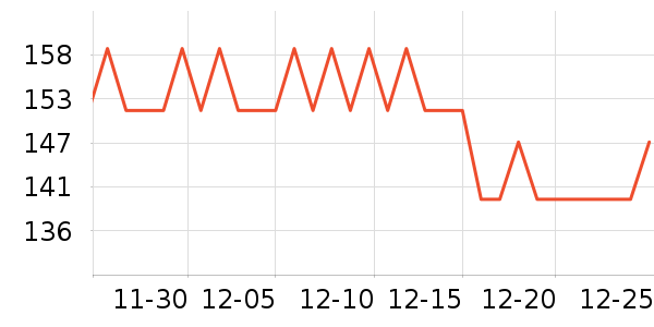 ����˹����ţ�п���ʷ�۸�