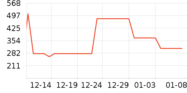 ���ϴ�˹�˶�Ь��ʷ�۸�