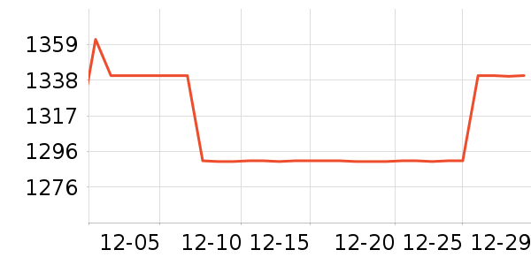 ܰ����������ʷ�۸�