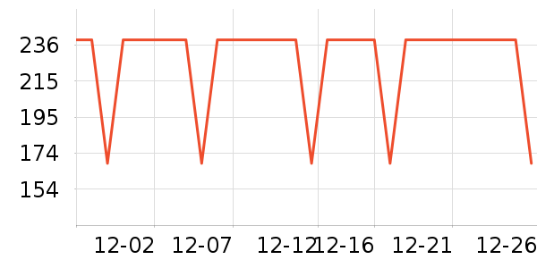 ����������ͯ����/������ʷ�۸�