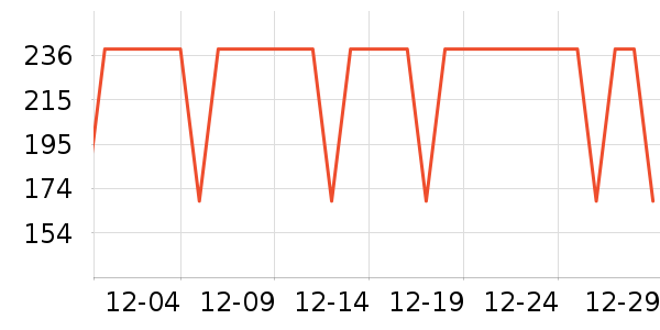 ����������ͯ����/������ʷ�۸�