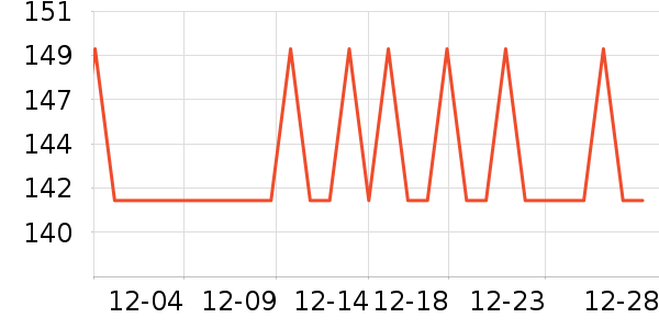 ������̹���ʷ�۸�