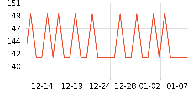 ������̹���ʷ�۸�