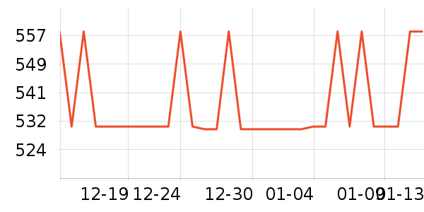PRICHŮʽ��װ/��װ��ʷ�۸�