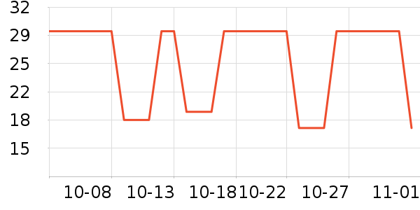 ��˼�ֻ������/��������ʷ�۸�