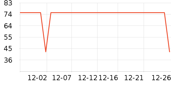 ����������ͯ���¿���ʷ�۸�