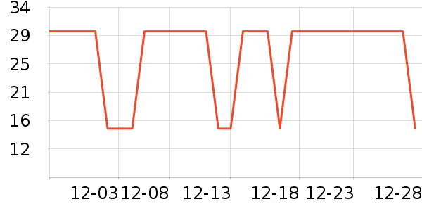 �������в�ҩ��ʷ�۸�