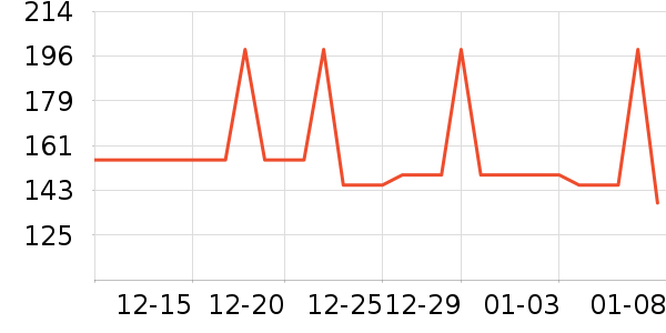 hxhw����Ӫ��������ʷ�۸�