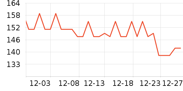 hxhw����Ӫ��������ʷ�۸�