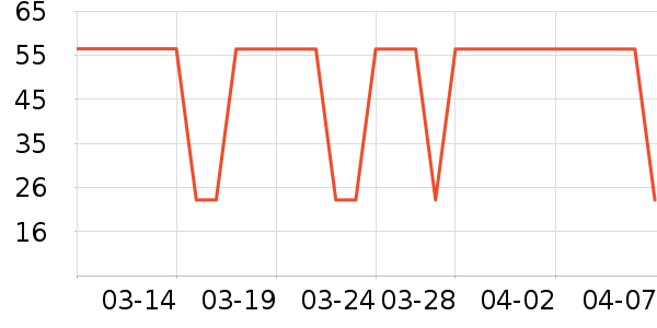 ��Ʒ���ֶ�������ʷ�۸�